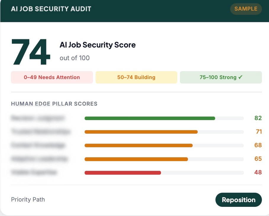 Person reviewing their AI Job Security Audit results